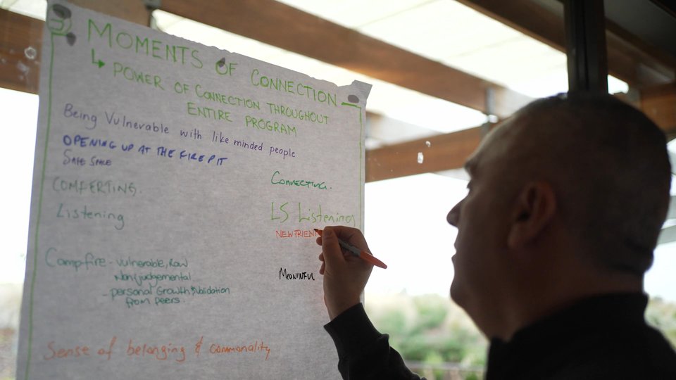Watch Leadership Workshop